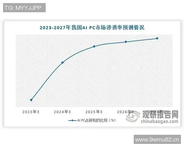 以全球经济发展为核心分析我国经济增长潜力与未来挑战
